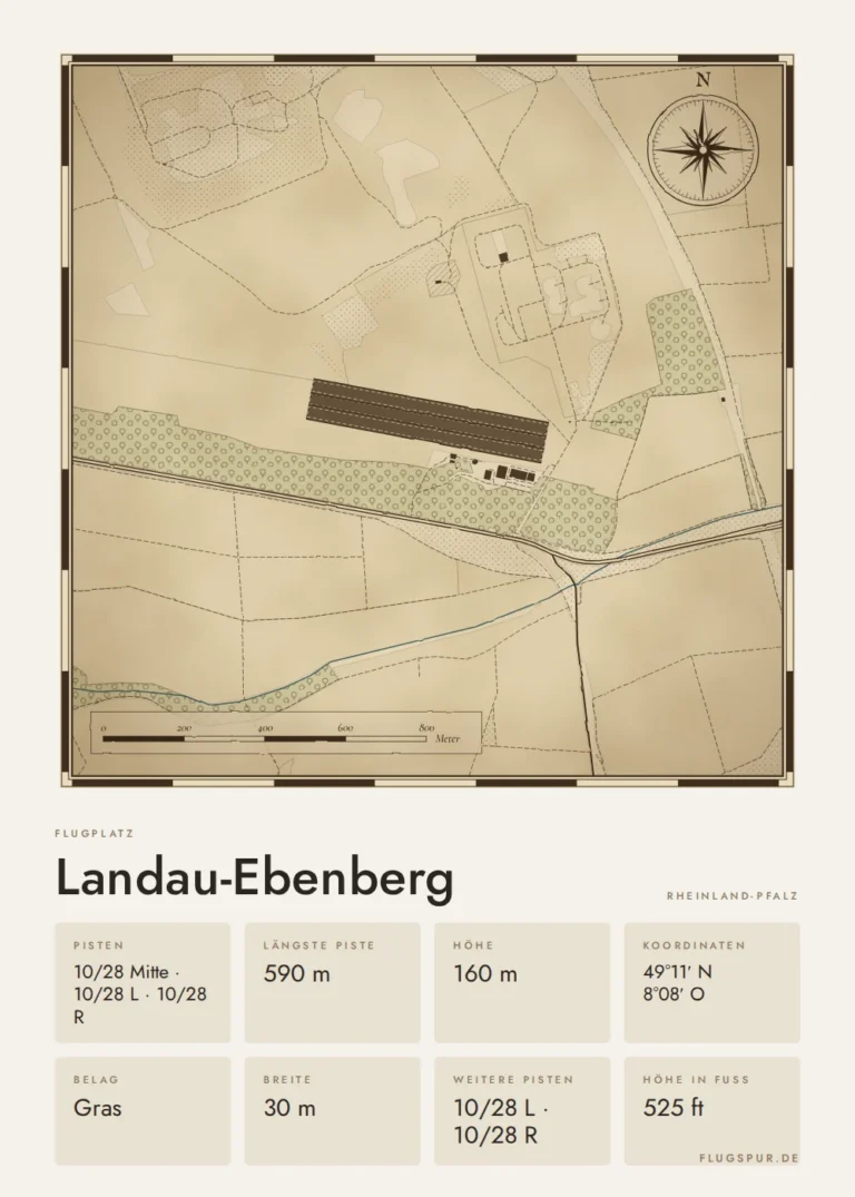 Poster Landau-Ebenberg im Stil Vintage