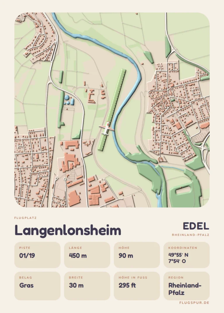 Poster Langenlonsheim im Stil Clay