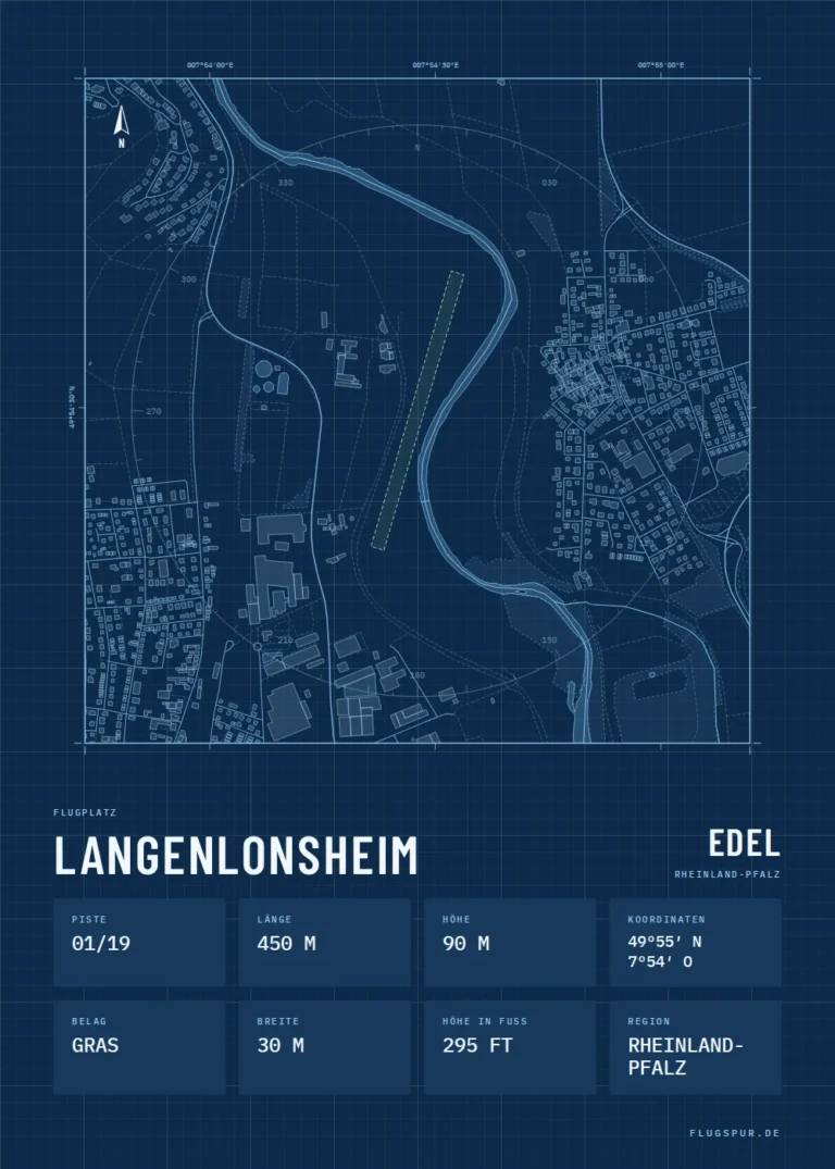 Poster Langenlonsheim im Stil Technical