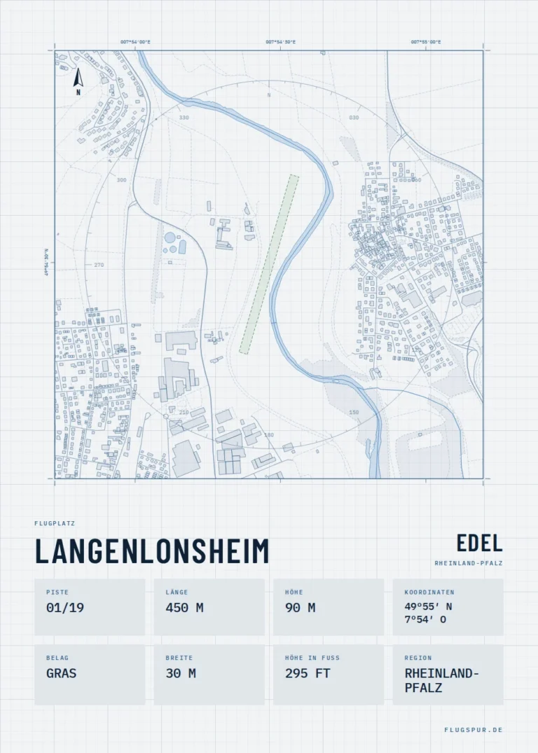 Poster Langenlonsheim im Stil Technical hell