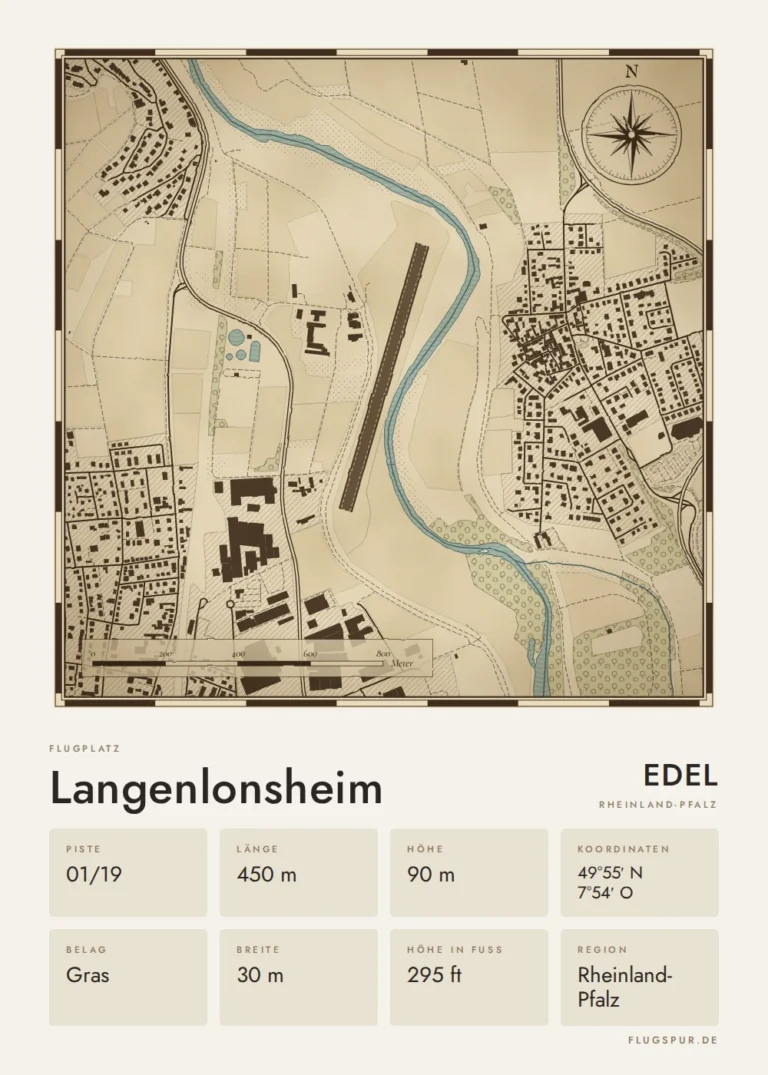 Poster Langenlonsheim im Stil Vintage