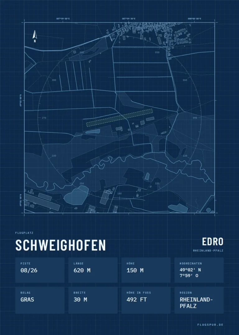 Poster Schweighofen im Stil Technical