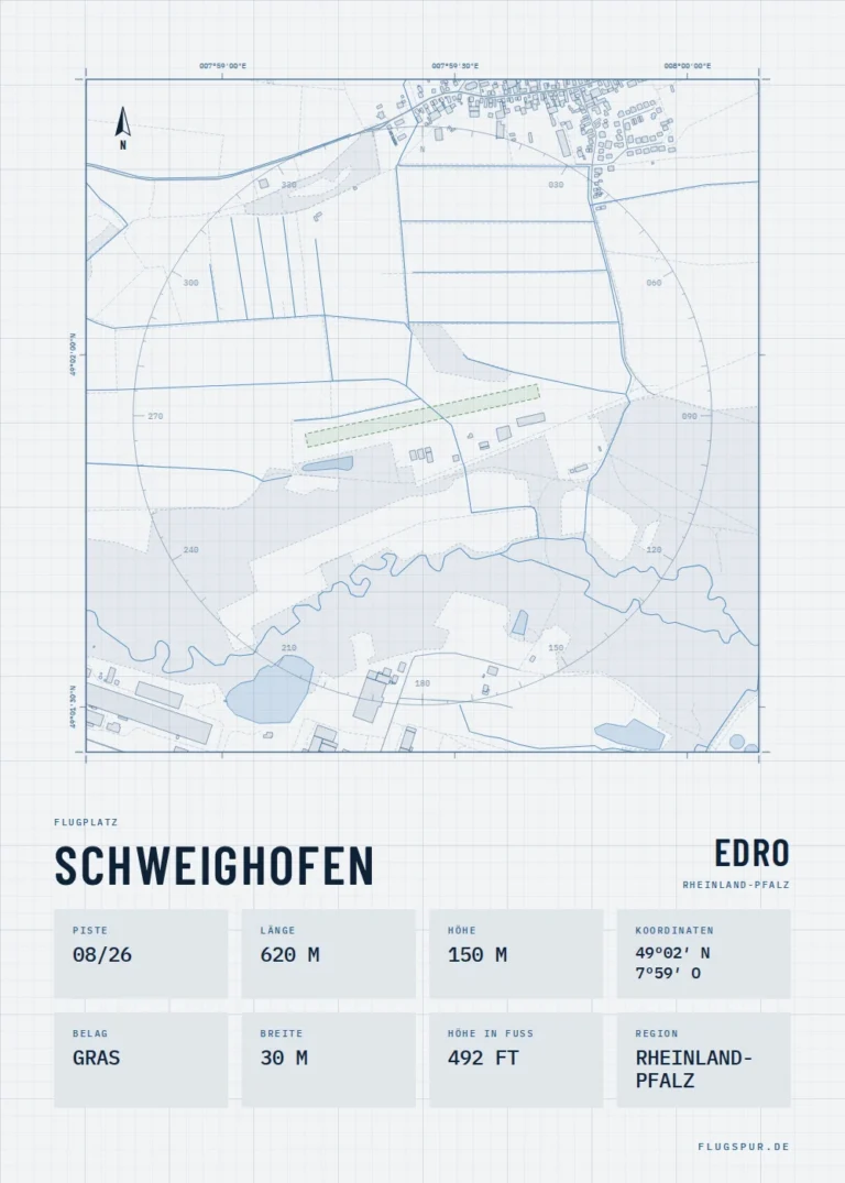 Poster Schweighofen im Stil Technical hell