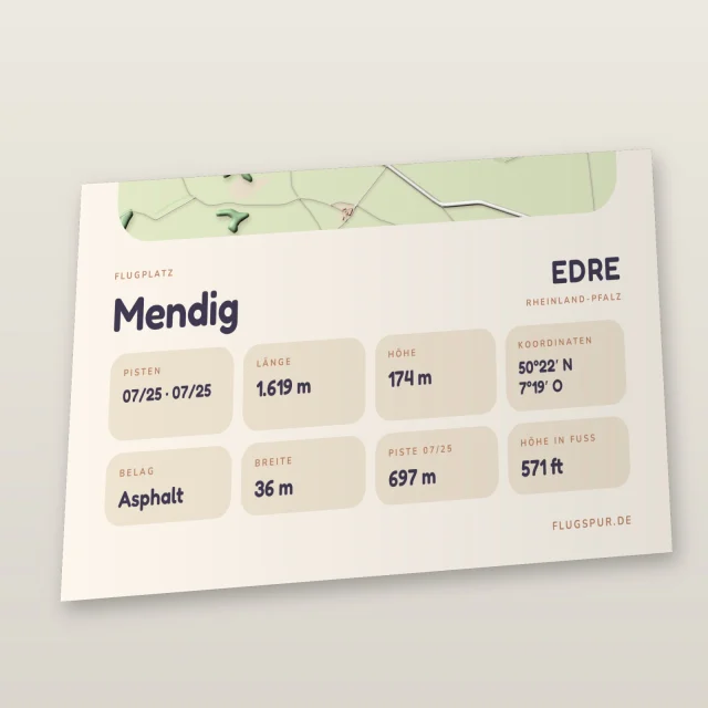 Poster Mendig im Stil Clay: Detailansicht von Name, Kennung, Piste und Koordinaten
