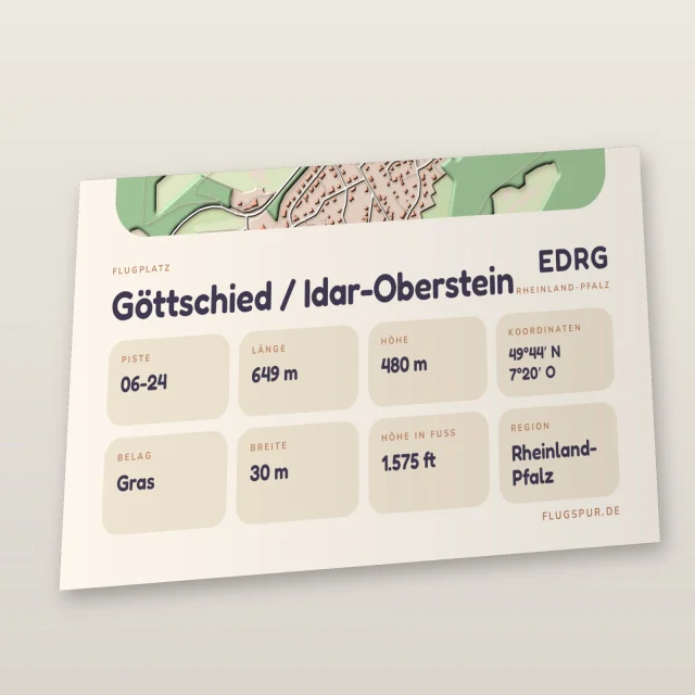 Poster Göttschied / Idar-Oberstein im Stil Clay: Detailansicht von Name, Kennung, Piste und Koordinaten