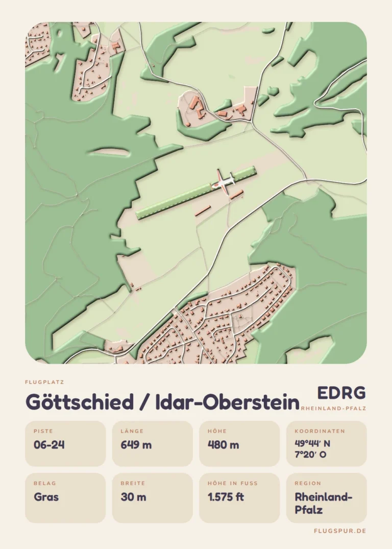 Poster Göttschied / Idar-Oberstein im Stil Clay