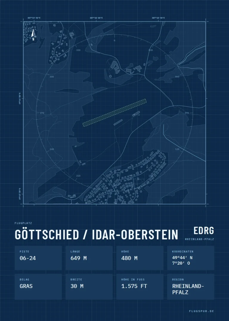 Poster Göttschied / Idar-Oberstein im Stil Technical