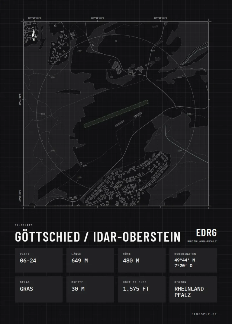 Poster Göttschied / Idar-Oberstein im Stil Technical schwarz