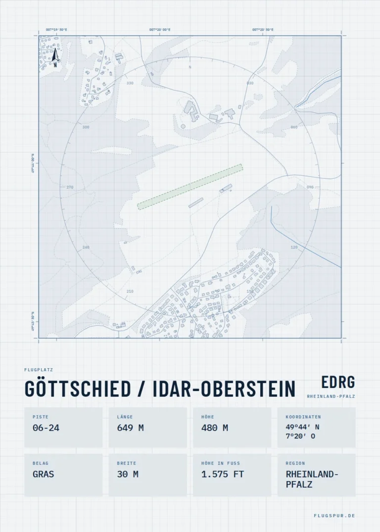 Poster Göttschied / Idar-Oberstein im Stil Technical hell