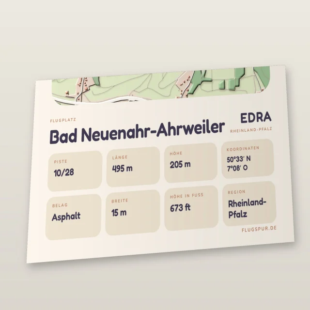Poster Bad Neuenahr-Ahrweiler im Stil Clay: Detailansicht von Name, Kennung, Piste und Koordinaten