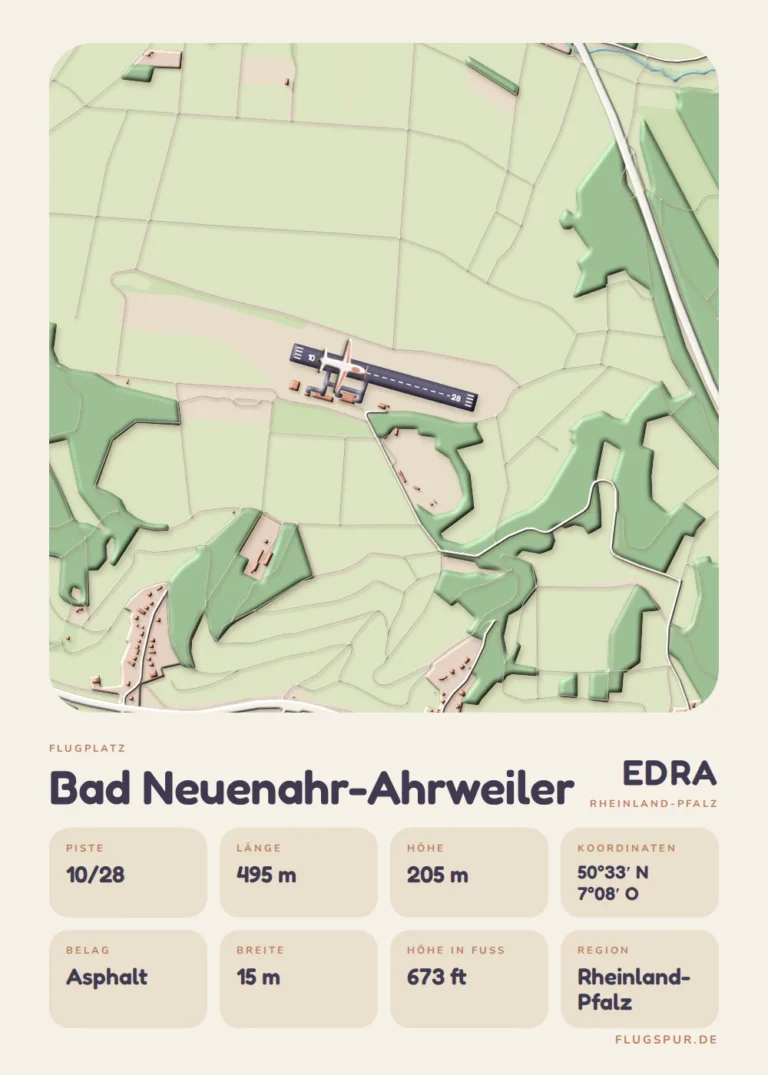 Poster Bad Neuenahr-Ahrweiler im Stil Clay