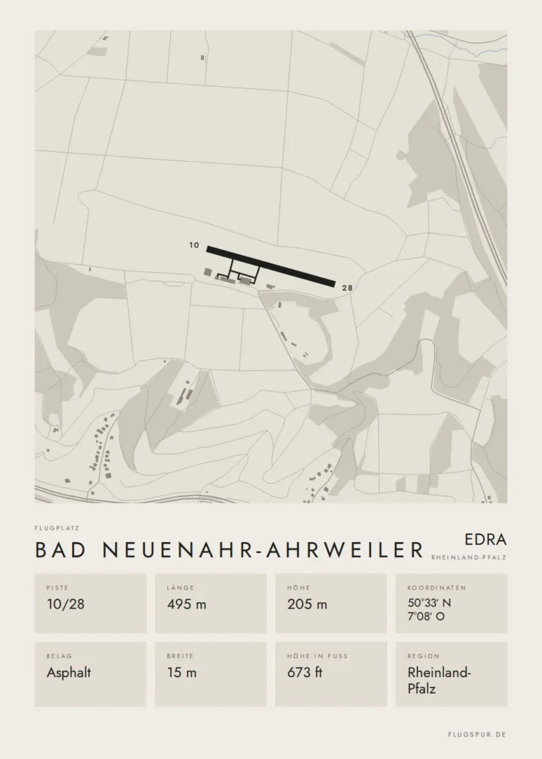 Poster Bad Neuenahr-Ahrweiler im Stil Minimal