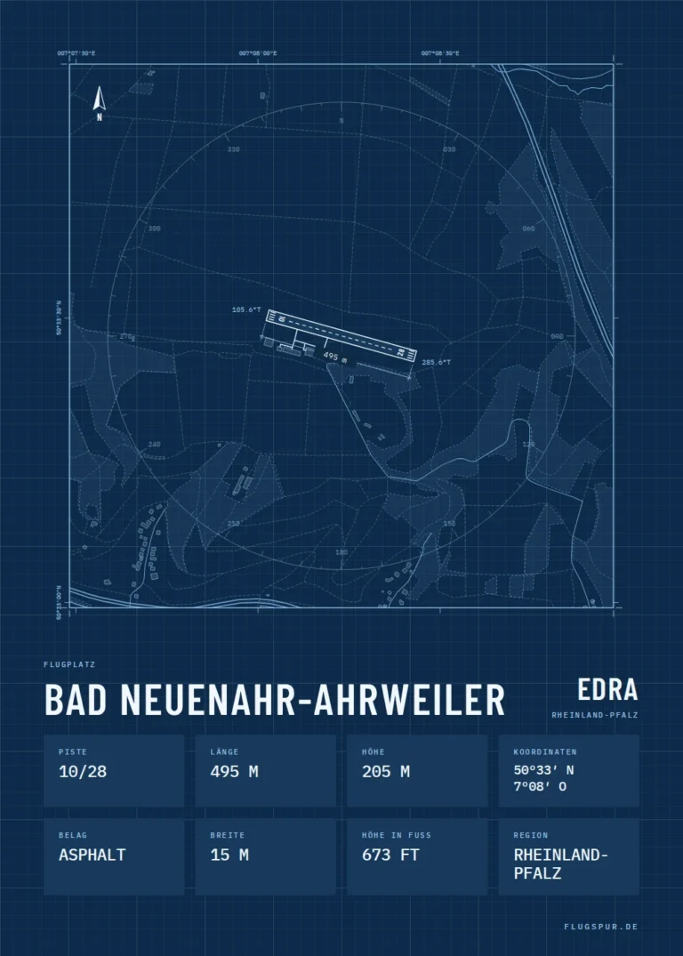 Poster Bad Neuenahr-Ahrweiler im Stil Technical