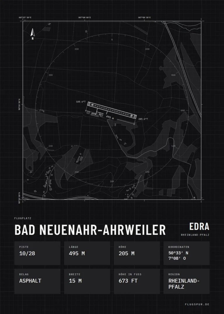 Poster Bad Neuenahr-Ahrweiler im Stil Technical schwarz