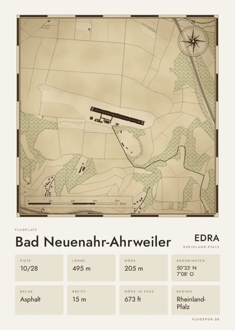 Poster Bad Neuenahr-Ahrweiler im Stil Vintage