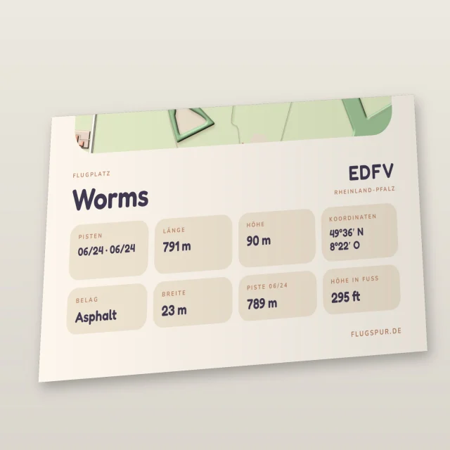Poster Worms im Stil Clay: Detailansicht von Name, Kennung, Piste und Koordinaten