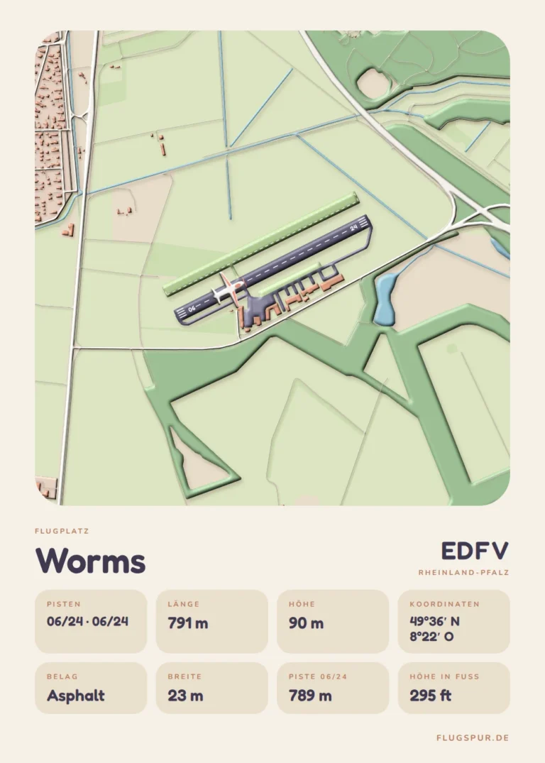 Poster Worms im Stil Clay