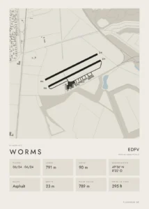 Poster Worms im Stil Minimal