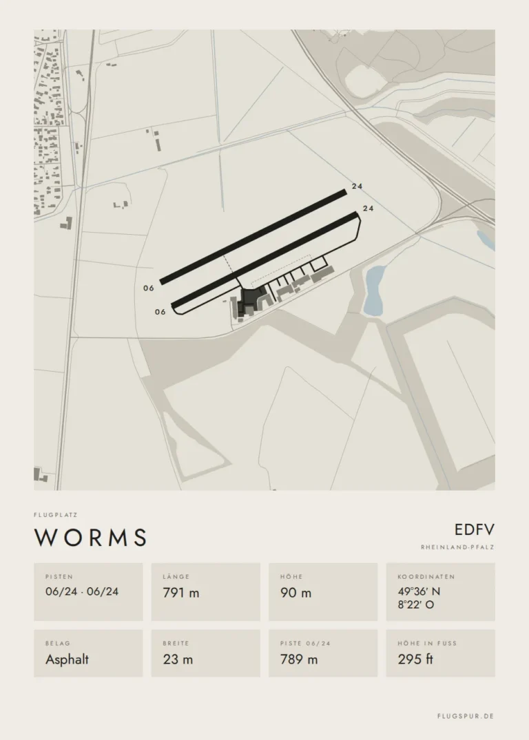 Poster Worms im Stil Minimal