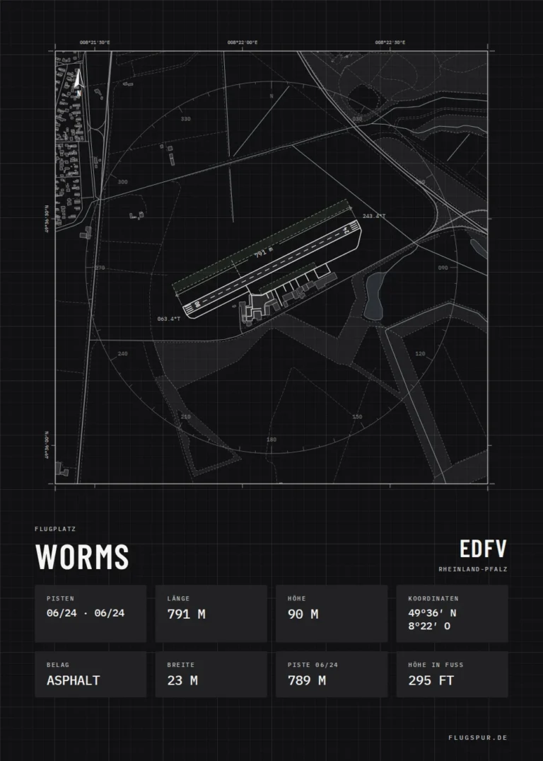 Poster Worms im Stil Technical schwarz