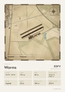 Poster Worms im Stil Vintage