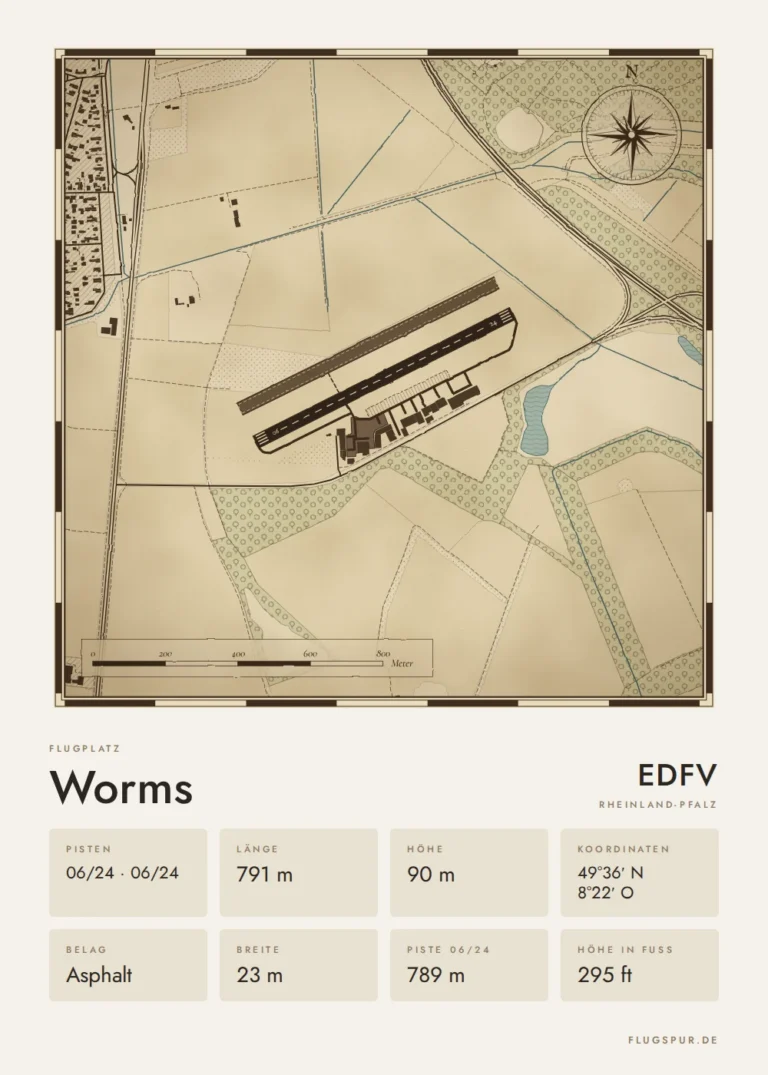 Poster Worms im Stil Vintage