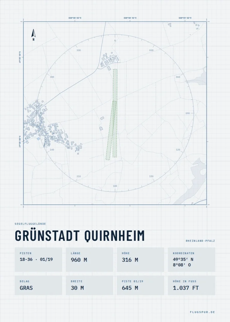 Poster Grünstadt Quirnheim im Stil Technical hell