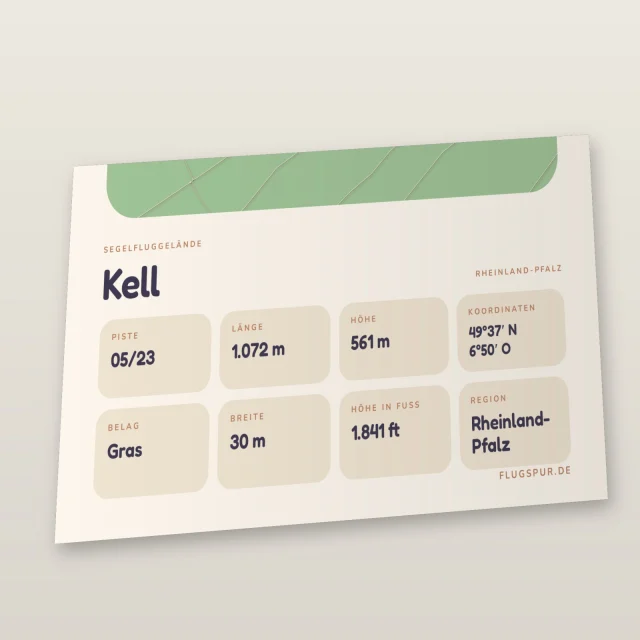 Poster Kell im Stil Clay: Detailansicht von Name, Kennung, Piste und Koordinaten