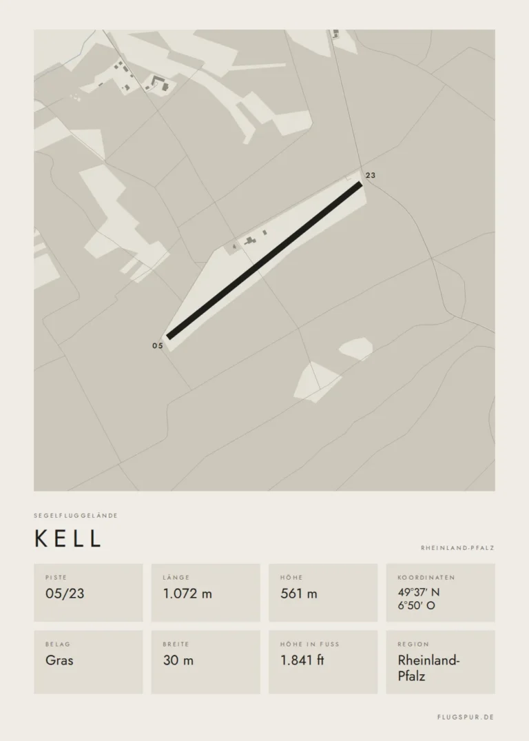 Poster Kell im Stil Minimal