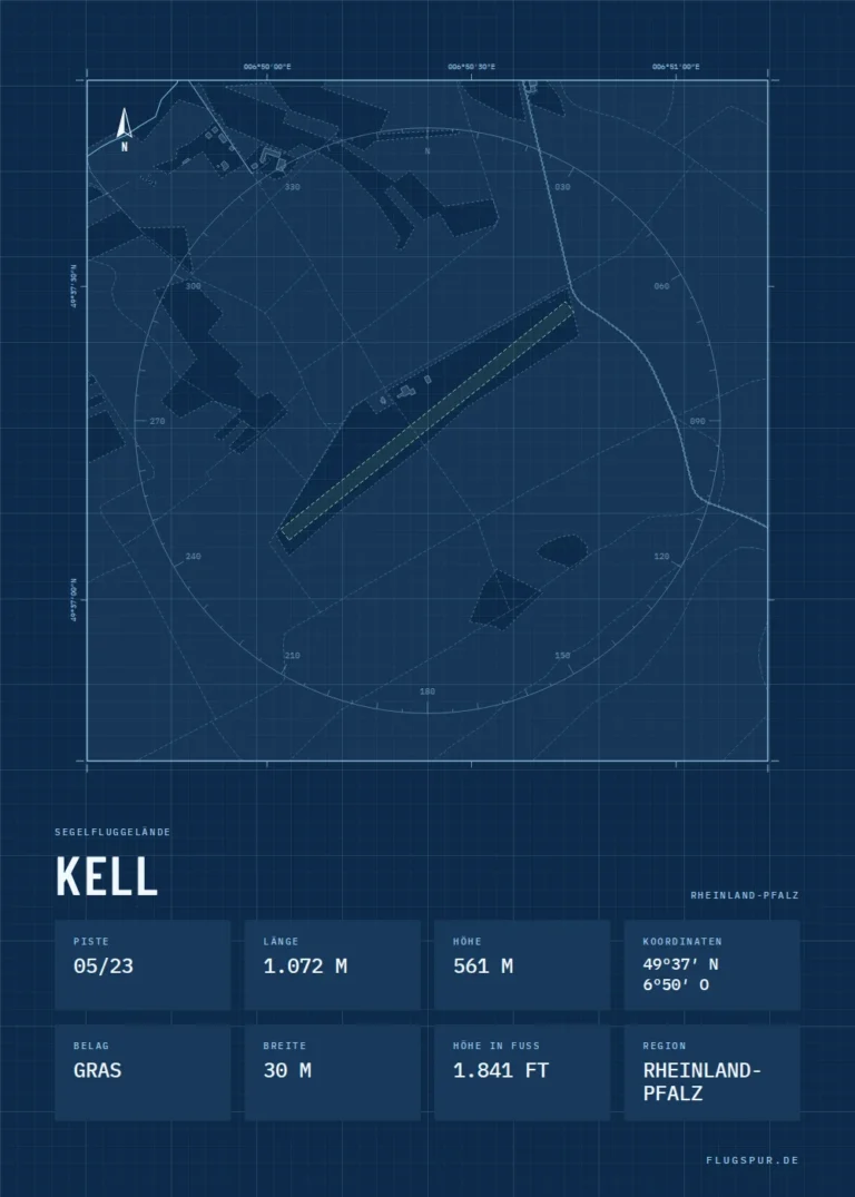 Poster Kell im Stil Technical