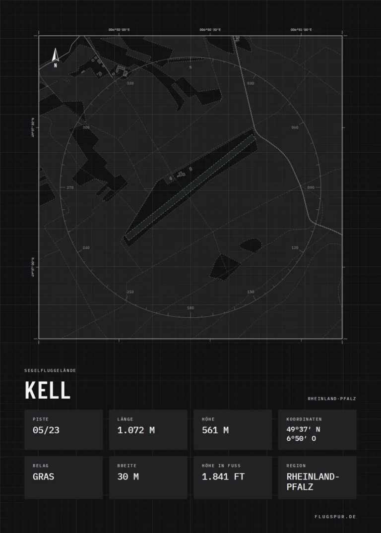 Poster Kell im Stil Technical schwarz