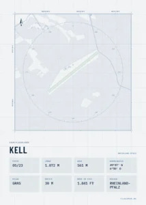 Poster Kell im Stil Technical hell