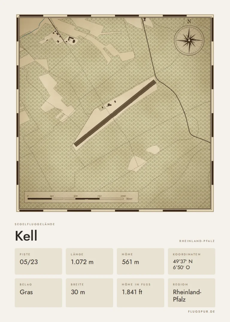 Poster Kell im Stil Vintage