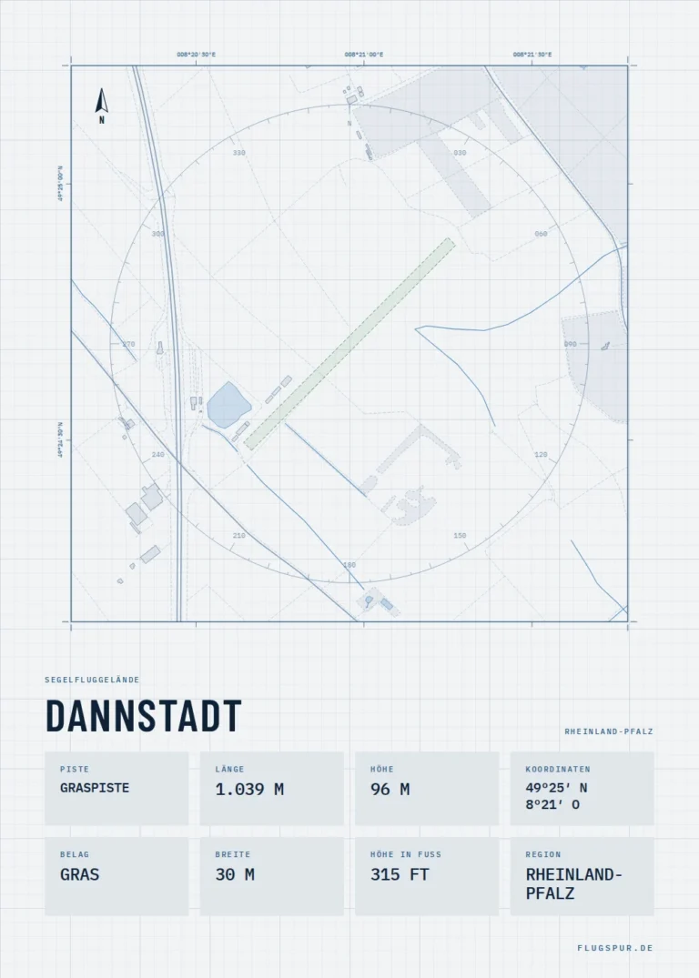 Poster Dannstadt im Stil Technical hell