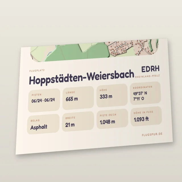 Poster Hoppstädten-Weiersbach im Stil Clay: Detailansicht von Name, Kennung, Piste und Koordinaten