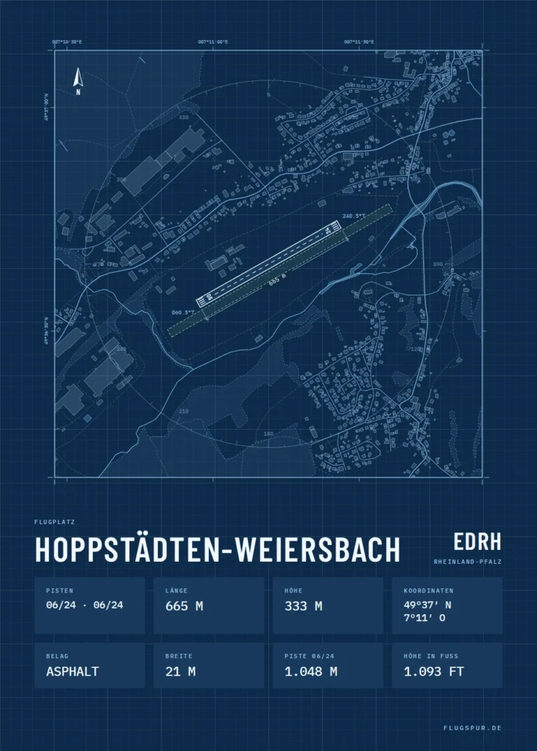 Poster Hoppstädten-Weiersbach im Stil Technical