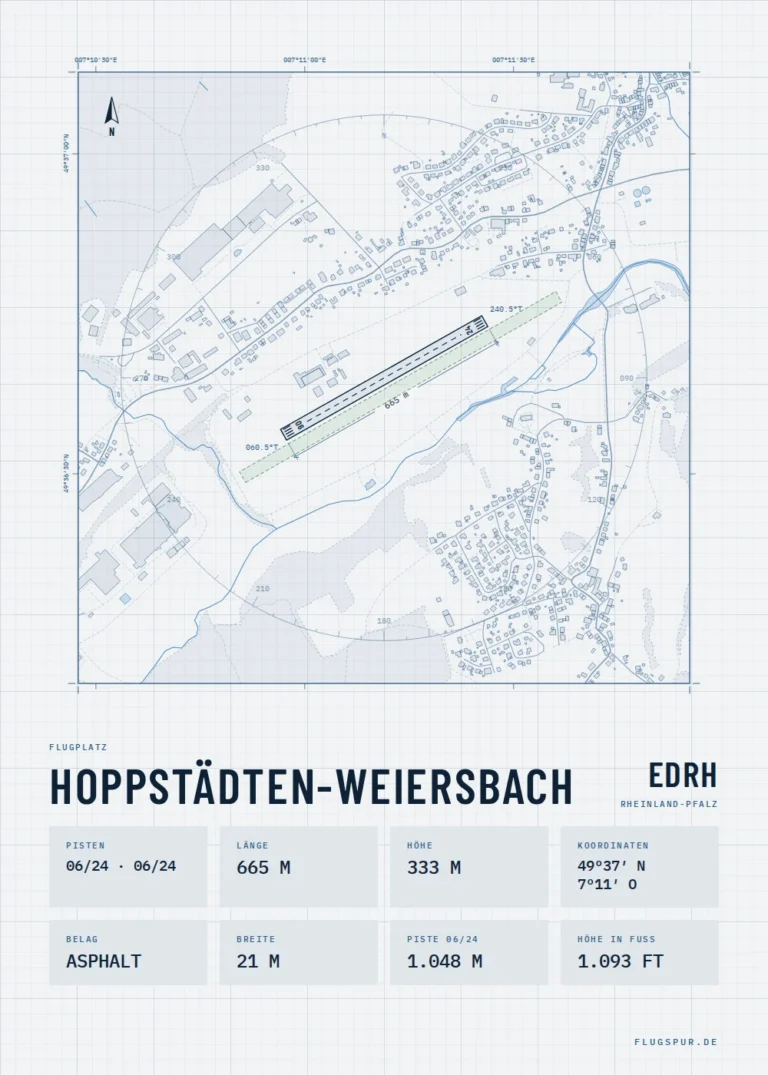 Poster Hoppstädten-Weiersbach im Stil Technical hell