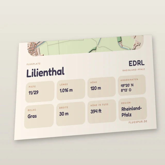 Poster Lilienthal im Stil Clay: Detailansicht von Name, Kennung, Piste und Koordinaten