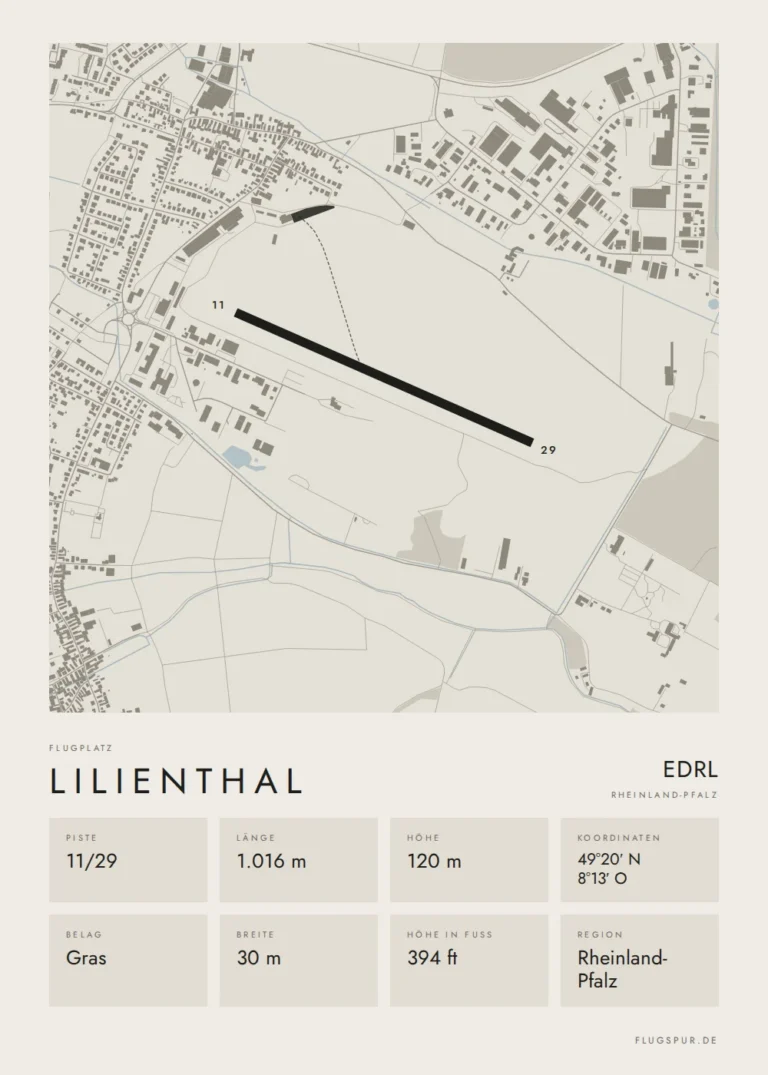 Poster Lilienthal im Stil Minimal