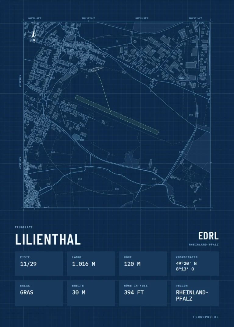 Poster Lilienthal im Stil Technical