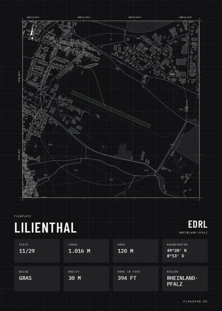 Poster Lilienthal im Stil Technical schwarz
