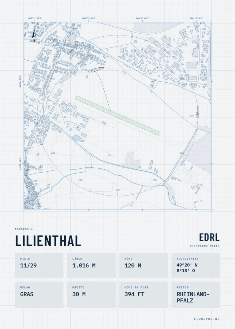 Poster Lilienthal im Stil Technical hell