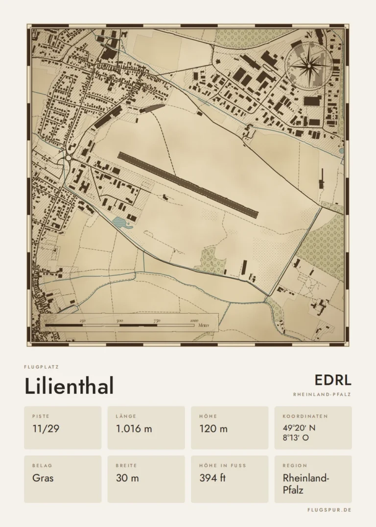 Poster Lilienthal im Stil Vintage