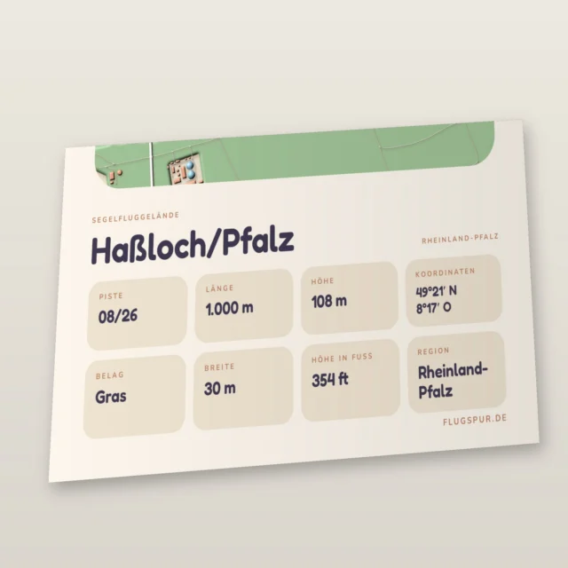 Poster Segelfluggelände Haßloch/Pfalz, Stil Clay: Detailansicht mit Name, Kennung, Pistendaten und Koordinaten