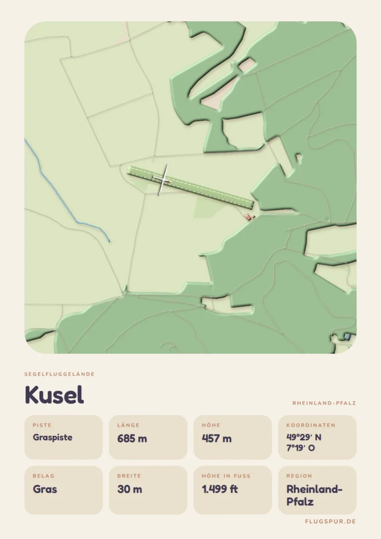 Poster Kusel im Stil Clay