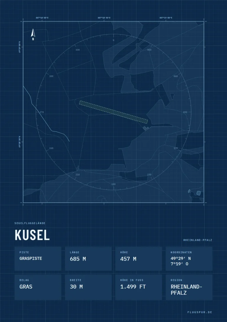 Poster Kusel im Stil Technical