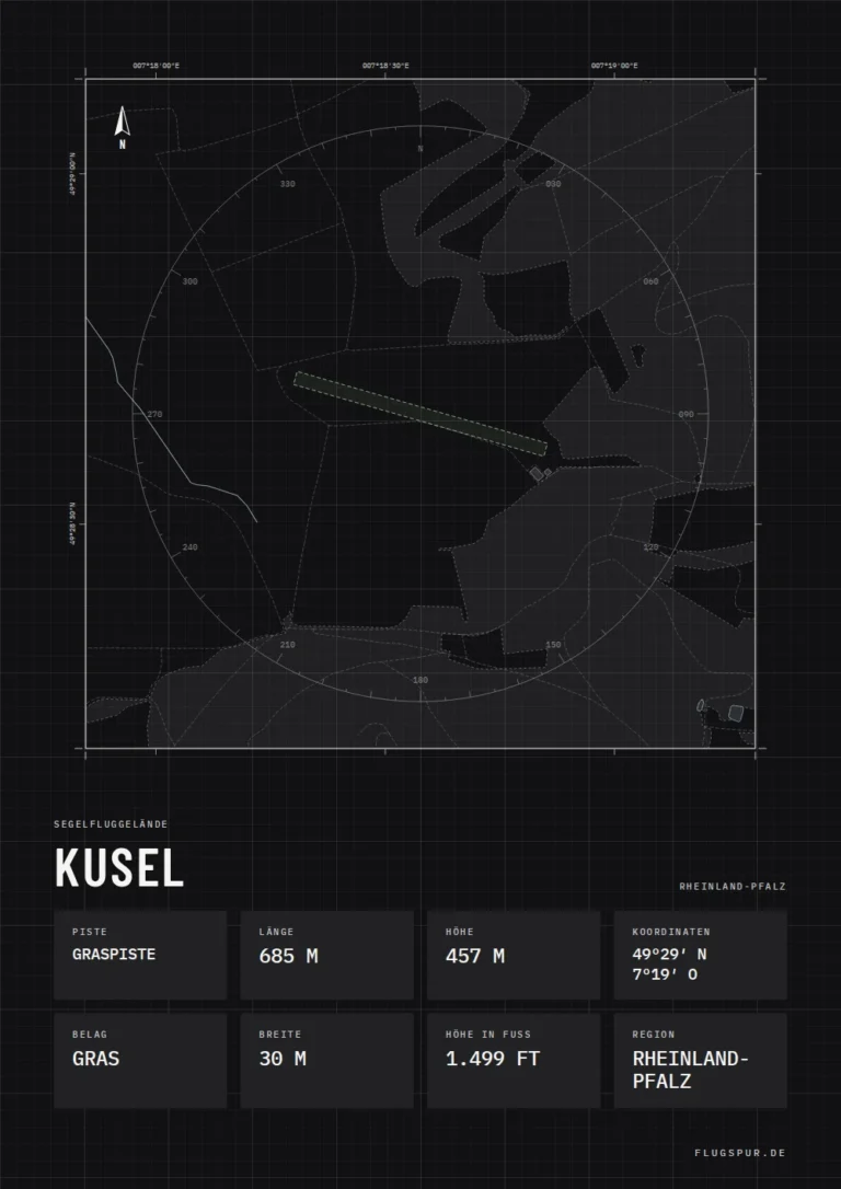 Poster Kusel im Stil Technical schwarz