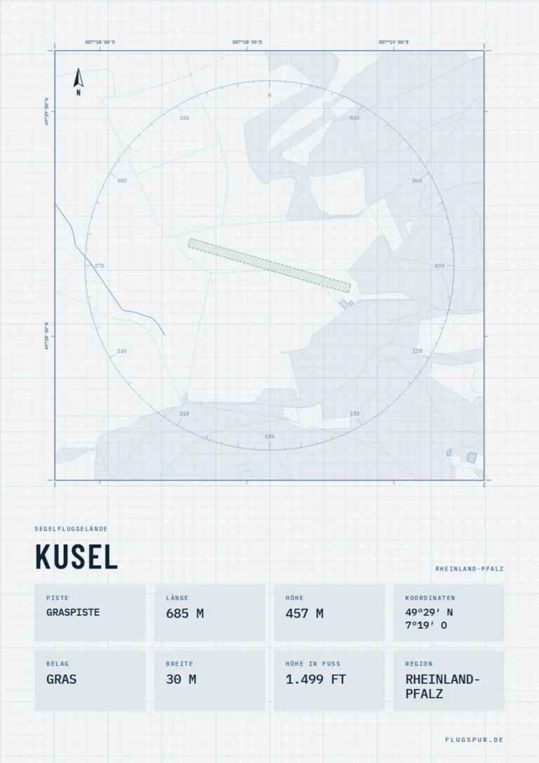 Poster Kusel im Stil Technical hell