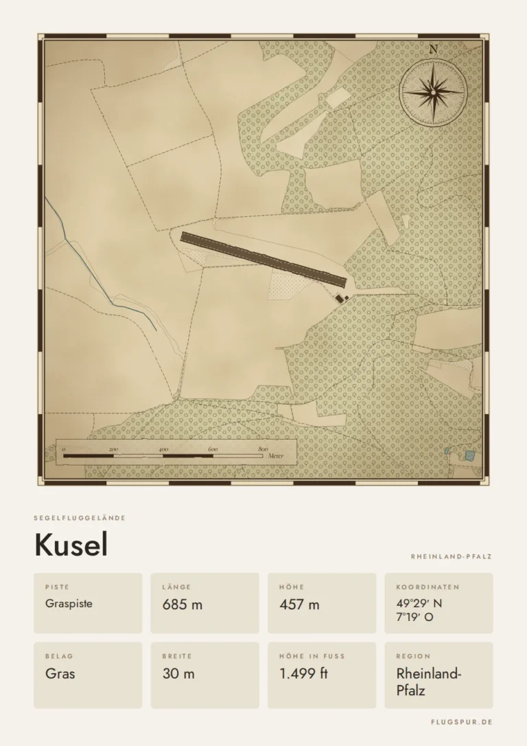 Poster Kusel im Stil Vintage