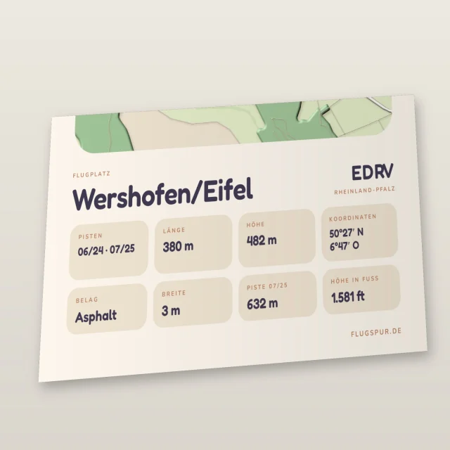 Poster Wershofen/Eifel im Stil Clay: Detailansicht von Name, Kennung, Piste und Koordinaten